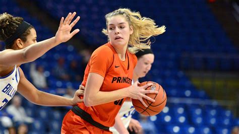 women's basketball odds|NCAA Women's College Basketball Odds, Point Spreads.